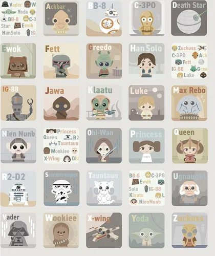 Miniatura 3 de RoomMates RoomMates, RMK11953RL - Papel tapiz autoadhesivo con alfabeto infantil de Star Wars