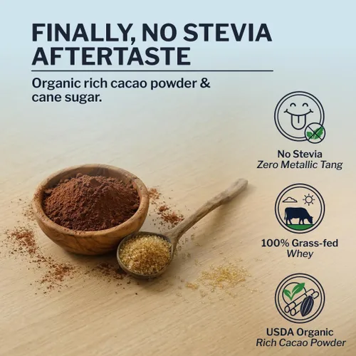 Miniatura 5 de Opportuniteas Proteína de suero aislada en polvo de vacas alimentadas a pasto sabor chocolate – 20 g de proteína, probada para metales pesados