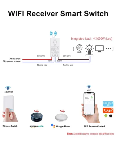 Miniatura 8 de Interruptor de luz inteligente – Thinkbee 2.4Ghz Wifi Kit de interruptor de luz inalámbrico, compatible con Alexa, Google Assistant e IFTTT, control