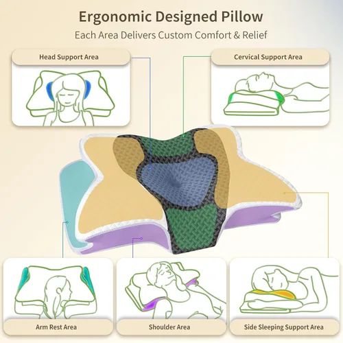 Miniatura 2 de Almohada cervical para el cuello para dolor de cuello, almohada ortopédica de espuma viscoelástica con diseño contorneado, almohadas de apoyo