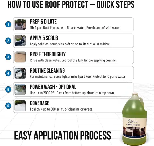 Miniatura 6 de RVRoofMagic Roof Protect Sellador de techo de RV no tóxico Revestimiento de techo blanco no abrasivo Detergente de techo de 1 galón Limpiador