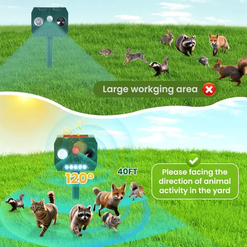 Miniatura 6 de Repelente solar ultrasónico de animales al aire libre, paquete de 4 dispositivos repelentes de gatos, ardillas, mapaches, pájaros, perros, ciervos