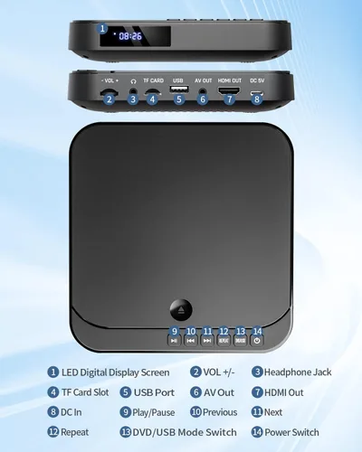 Miniatura 8 de Mini reproductor de DVD HDMI, DESOBRY 1080P HD pequeño y compacto para Smart TV con todas las regiones libres, reproductor de DVD y CD con salida