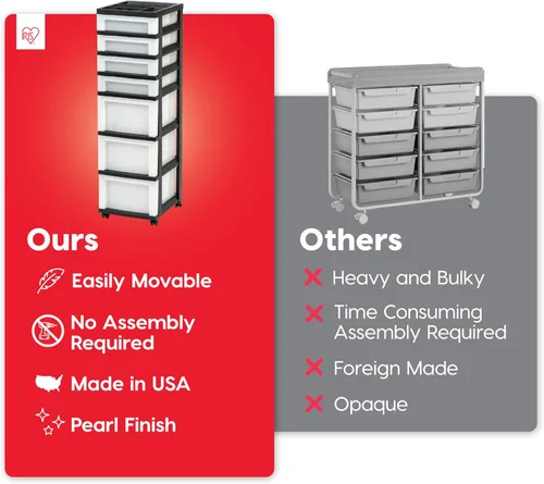 Miniatura 4 de IRIS USA Organizador de almacenamiento de plástico, movible con ruedas y 3 cajones, para el aula, artículos de manualidades, tocador, armario, baño