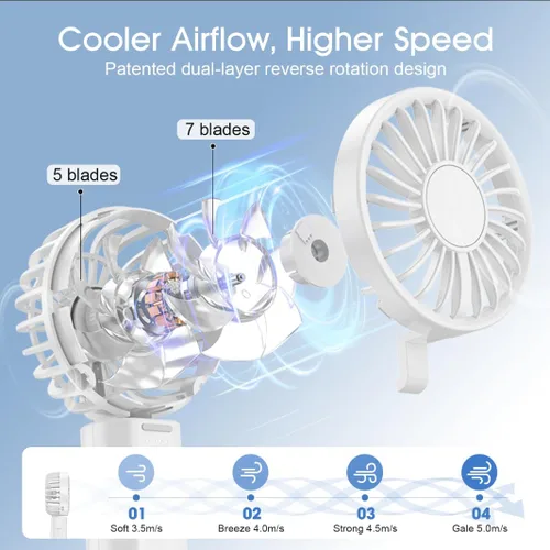 Miniatura 3 de Sham Sham Ventilador de mano plegable, 2000 mAh y ultraportátil El flujo de aire doble turbo se enfría un 40% más rápido Tiempo
