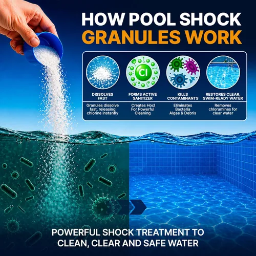 Miniatura 7 de Shock de Piscina de Hipoclorito de Calcio al 68% para Piscinas - Gránulos de Cloro Shock para Piscina de Natación Cubeta de 50 libras - Cloro