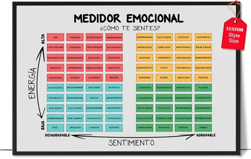 Miniatura 8 de LOLUIS Póster de salud mental, arte de terapia SEL, suministros educativos en español, decoración para escuela, aula y oficina