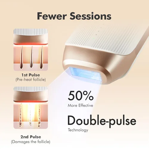 Miniatura 6 de Aberlite Luxe - Dispositivo de depilación láser IPL para mujeres y hombres, sin dolor con enfriamiento de zafiro, doble pulso, escaneo automático, 4