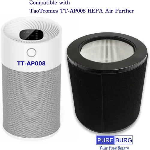 Miniatura 2 de PUREBURG Juego de filtros de repuesto compatibles con purificadores de aire TaoTronics TT-AP008 y Gukify AP008, prefiltro de carbón activado HEPA