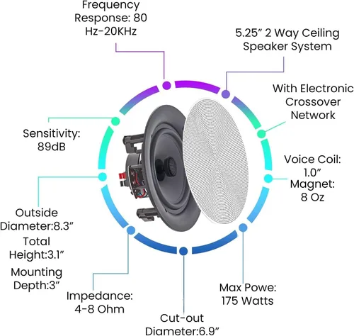 Miniatura 2 de Vaiyer Juego de 2 altavoces de techo sin marco de 5.25 pulgadas, 350 vatios (por par) sistema de cine en casa, montaje empotrado en pared
