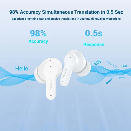 Miniatura 7 de ANFIER Auriculares de traducción sin conexión M3 en blanco y negro