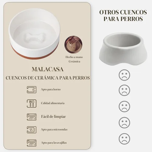 Miniatura 4 de MALACASA Cuencos para Perros, Cuencos de Cerámica para Comida y Agua para Perros de Tamaño Pequeño, Tazón para Mascotas de 1.5 Tazas de Capacidad