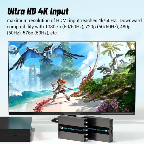 Miniatura 3 de HDMI al convertidor de componentes con la función del escalador, aluminio 1080P HDMI al convertidor de YPbPr