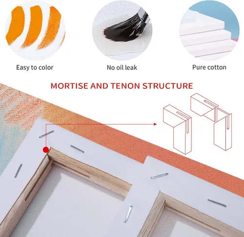 Miniatura 4 de Lienzos para pintura, 40 x 30, 30 x 20, 20 x 15, 8 unidades, lienzos blancos estirados con paletas de bandeja de pintura de pétalos y cinta, lienzos