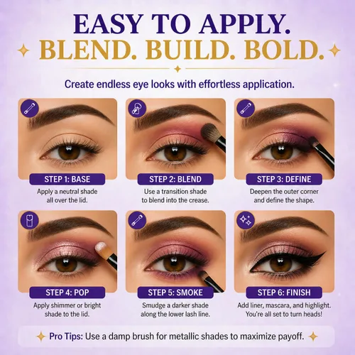 Miniatura 6 de BestLand Paleta de sombra de ojos ultra secreta, 72 colores, tablero de colores 4 en 1, brillo mate, brillo nude, natural, todo en uno, paleta