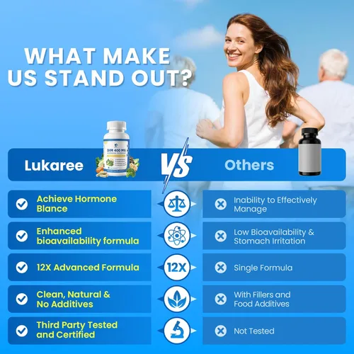 Miniatura 7 de Lukaree DIM Suplemento 400 mg para mujeres – 12 en 1 cápsulas liposomales diminutas – con cohosh negro, isoflavonas de soja y ácido alfa lipoico