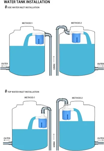 Miniatura 5 de Válvula automática de control de nivel de agua, tipo interior, válvula de flotador para tanque de agua, energía solar, maceta automática, acuario, 2