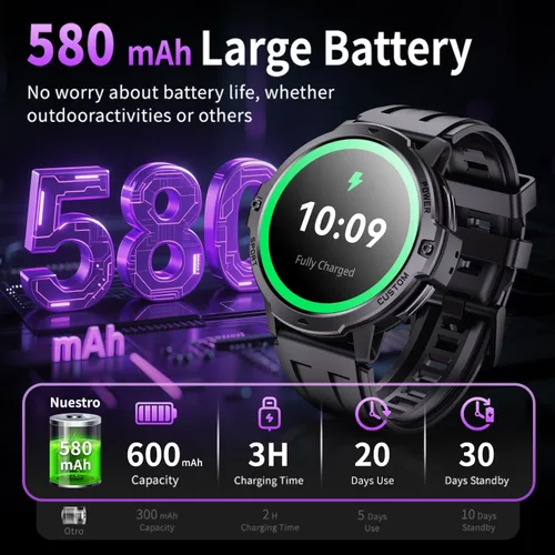 Miniatura 3 de GPS Smart Watches for Men,580mAh/1.46'' Military Smart Watch,3ATM Waterproof Outdoor Men's Sport Watches with 100+ Sports,24/7 Sleep/Heart Rate Gray