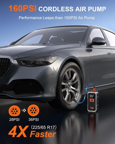 Miniatura 2 de Inflador de Neumáticos Compresor de Aire Portátil, Bomba de Aire Inalámbrica de 150PSI para Neumáticos de Carro, Inflador de Aire 3X Más Rápido