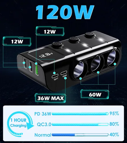 Miniatura 3 de LIHAN Divisor de encendedor de cigarrillos para automóvil, adaptador de 3 enchufes de 8 en 1,120 W y 5 USB con interruptor de alimentación maestro