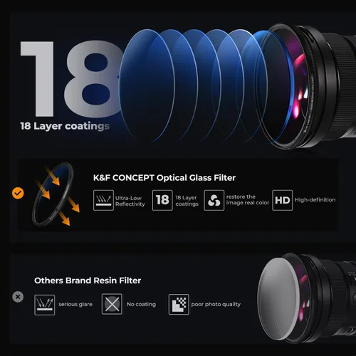 Miniatura 5 de K&F Concept Kit de filtro de lente UV/CPL/ND de 2.165 in (3 piezas) - 18 recubrimientos multicapa, filtro UV + filtro polarizador + filtro