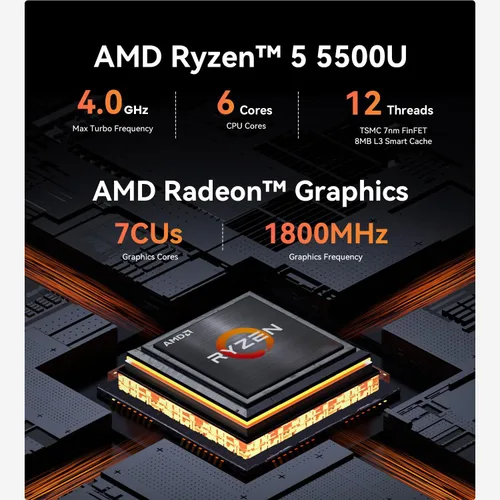 Miniatura 3 de Mini PC Beelink EQR5 con AMD Ryzen 5 Pro 5650U (6C/12T, hasta 4.2 GHz), 16 GB DDR4, 500 GB SSD PCIE3.0, Mini Computadora con Dual LAN, Soporta