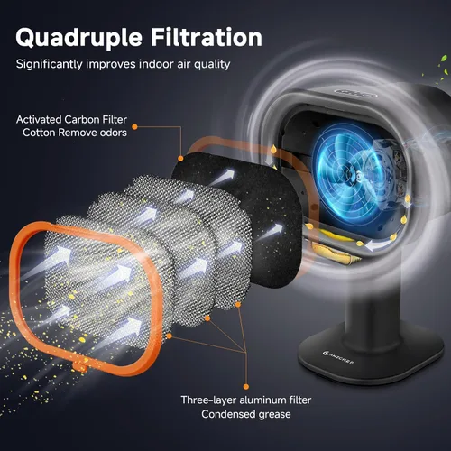 Miniatura 10 de Campana Extractora Portátil - Ventilador de Escape Ajustable de 4 Velocidades con Altura Telescópica e Inclinación de 40°, Bajo Ruido 52dB, Filtro