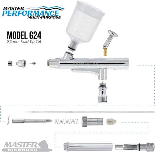 Miniatura 3 de Master Performance G24 - Aerógrafo multiusos de alimentación por gravedad de doble acción, punta de 0.012 in, tazas de 3/4 y 1.5 onzas, fácil