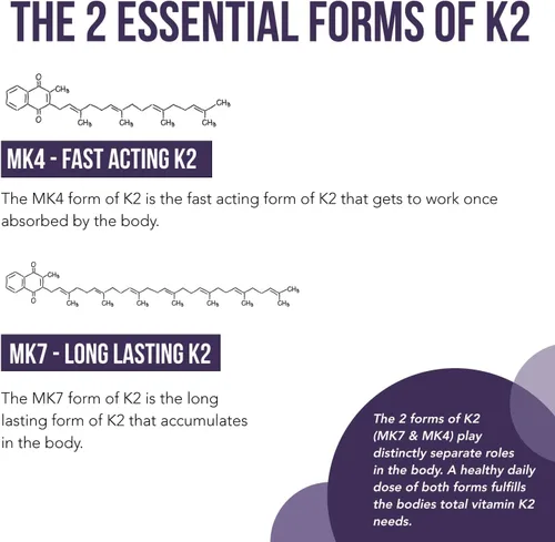 Miniatura 3 de Total K2® Vitamina K2 como MK7 y MK4 Cofactor Plus K1 y vitamina D3 – 620 mcg de K2 por porción – All-Trans MK7 de MenaQ7® – Vitamina K