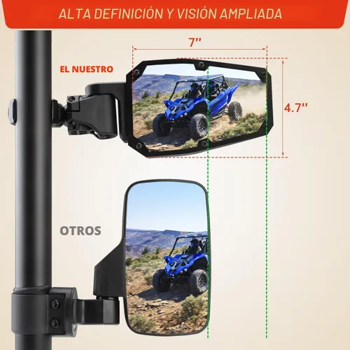 Miniatura 5 de SHEJISI Espejos laterales UTV, espejo UTV plegable y restablecimiento automático en caso de colisión, se adapta a barras antivuelco de 1.5 a 2
