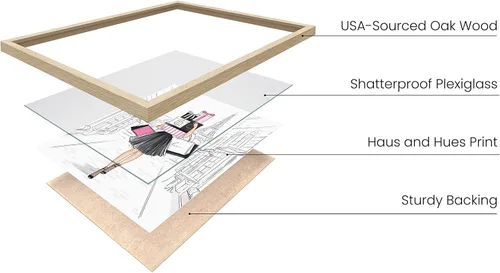 Miniatura 2 de HAUS AND HUES Decoración de pared de maquillaje para habitación de glamour, juego de 4 cuadros de moda para pared, arte de pared con lápiz labial
