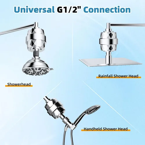 Miniatura 8 de Cabezal de ducha filtrado, 10 pulgadas de alta presión con 10 pulverizadores, cabezal de ducha de mano/lluvia con filtro de ducha de 20 etapas, Cromo