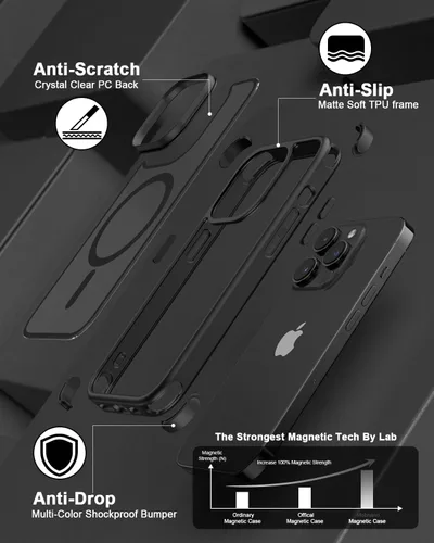 Miniatura 6 de Mobnano Funda para iPhone 13 Pro, compatible con MagSafe, funda transparente con anillo magnético, diseño multicolor protector a prueba de golpes