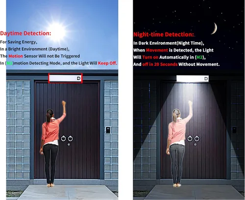 Miniatura 4 de Luces para debajo del gabinete, sensor de movimiento inalámbrico activado debajo del mostrador para cocina, armario, interior, despensa, escalera