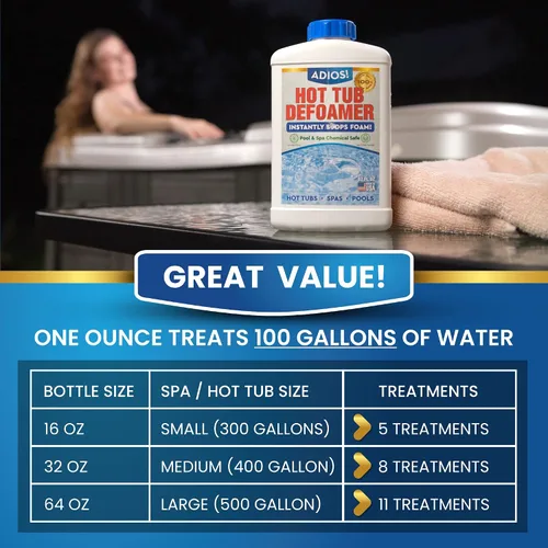 Miniatura 5 de Adios! Antiespumante para bañera de hidromasaje y antiespuma para spa y piscinas, fórmula de silicona rápida y segura, 32 onzas (cuarto de galón)