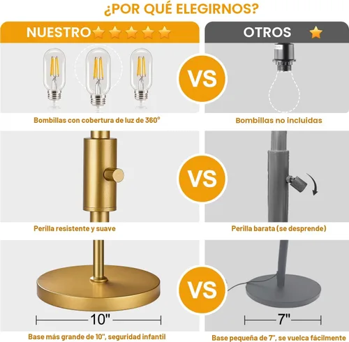 Miniatura 4 de Lámpara de pie regulable, lámparas de pie industriales para sala de estar, lámpara de árbol dorada, lámparas altas con 3 elegantes cabezales