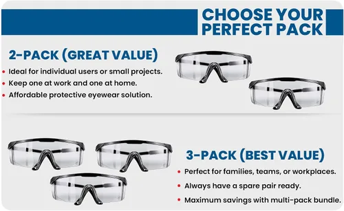 Miniatura 2 de Paquete de 3 gafas de seguridad antivaho y a prueba de roturas, ANSI Z87.1 y EN 166, resistentes a los rayos UV, gafas de seguridad, marco ancho