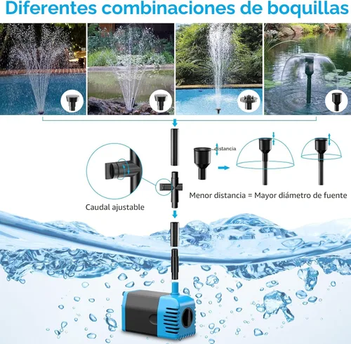 Miniatura 4 de POPOSOAP Bomba de Agua Solar 12W, Bomba de Fuente Solar de Agua con Bomba Sumergible de Estanque de 160GPH de Flujo Ajustable para Fuente Solar