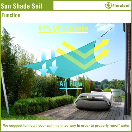 Miniatura 5 de Toldo parasol rectangular impermeable de 8 x 12 pies, toldo con bloqueo UV para patio al aire libre, césped, jardín, patio, turquesa