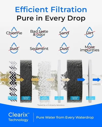 Miniatura 3 de Waterdrop Filtro G5P500-CF, repuesto para sistema de ósmosis inversa Waterdrop G5P500 para debajo del fregadero, 6 meses de vida útil