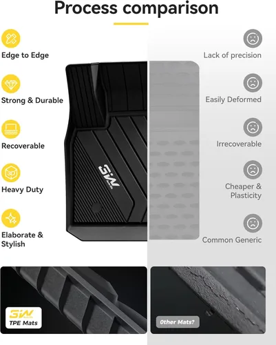 Miniatura 8 de 3W - Alfombrillas de piso para automóvil, para todo tipo de clima, de elastómero termoplástico (TPE), juego completo para 1ª y 2ª filas, color negro