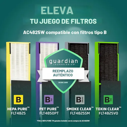 Miniatura 5 de Germ Guardian Purificador de aire con filtro HEPA con desinfectante de luz ultravioleta, elimina los gérmenes, filtra las alergias, el polen