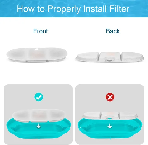 Miniatura 4 de 16 paquetes de filtros de repuesto para fuente de agua para gatos compatibles con la fuente de agua PETLIBRO Capsule para mascotas: PLWF002, 71