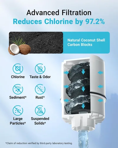 Miniatura 4 de Paquete de 3 repuestos para filtro de grifo para todos los filtros PUR®Plus, repuesto para filtro de agua PUR®, repuesto para filtro Pur® RF-3375