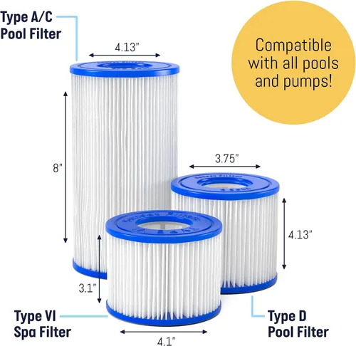 Miniatura 7 de Cartucho de filtro de piscina tipo A/C para bomba de filtro Intex, piscinas enterradas y sobre el suelo, filtro de piscina de olas de verano tipo A