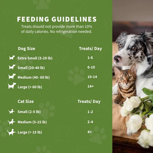 Miniatura 4 de McLovin's Pet - Golosinas y adornos para perros de hígado de carne cruda liofilizados, 14 onzas, un solo ingrediente, sin granos, sin gluten
