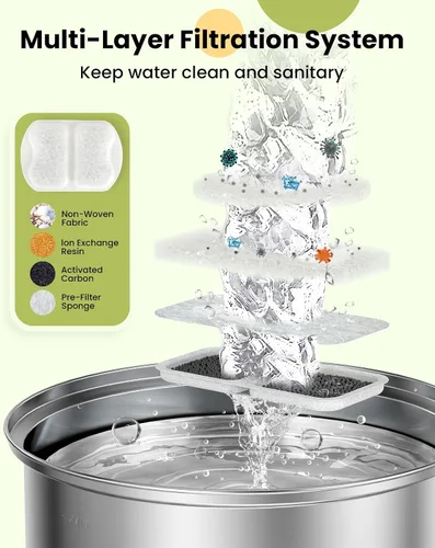 Miniatura 2 de ONEISALL Fuente de agua para perros grandes, de 7 litros/230 onzas/1.8 galones, fuente de acero inoxidable súper silenciosa con triple filtración
