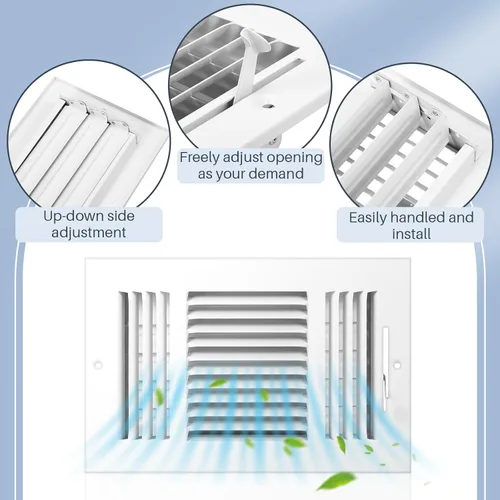 Miniatura 5 de Zonon 1 cubierta de ventilación de techo de 6 x 10 pulgadas, 3 vías para pared lateral, pared lateral, cubierta de ventilación de aire