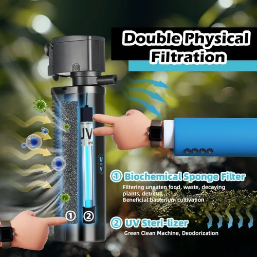 Miniatura 4 de Filtro de Acuario para Tanque de 100-400 Galones, U-V Máquina Verde Limpia para Tanque de Peces Submersible Bomba Poderosa Filtro de Recipiente