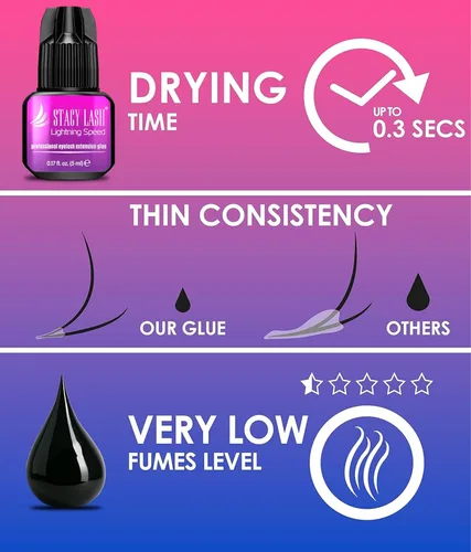 Miniatura 5 de Pegamento para extensiones de pestañas Stacy Lash velocidad relámpago 5ml / 0.17 fl.oz / tiempo de secado de 0.3 segundos / retención de 6-8 semanas